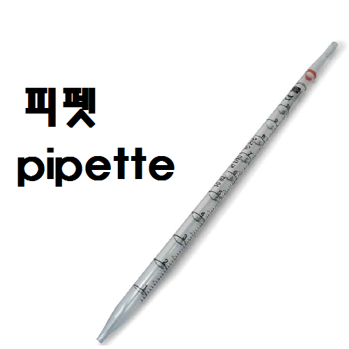 pipette